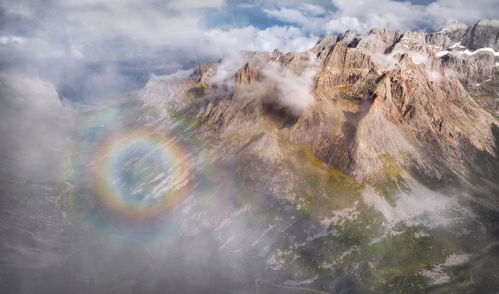 對不同用戶群體的相機(jī)推薦