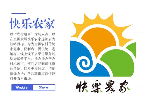 兩岸同心 快樂(lè)農(nóng)家 臺(tái)灣大學(xué)生暑期見(jiàn)習(xí)的橋梁